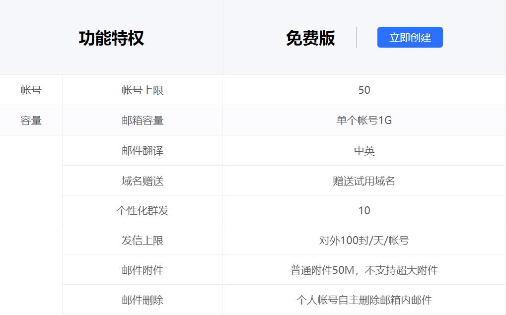 网易免费企业邮箱
